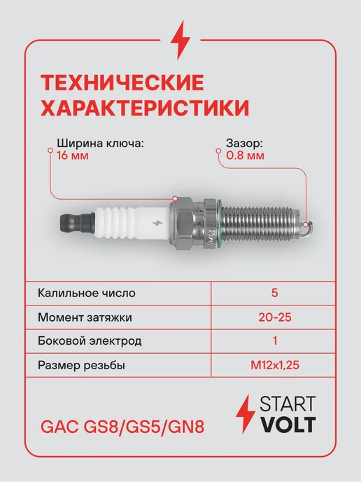 STARTVOLT Свеча зажигания для GAC GS8 GS5 GN8 иридий+платина, вариант, фото 3