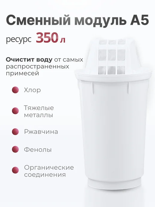 Аквафор. Кувшин для очистки воды Аквафор Ультра Синий, синий, фото 3
