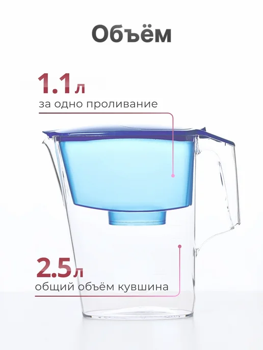 Аквафор. Кувшин для очистки воды Аквафор Ультра Синий, синий, фото 4