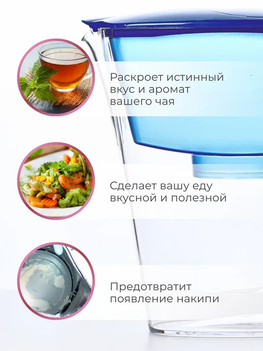 Аквафор. Кувшин для очистки воды Аквафор Ультра Синий, синий, фото 8