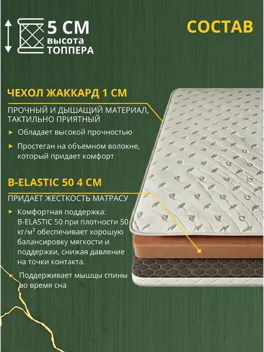 YANSON Твои правила сна Жесткий топпер на диван и матрас 5 см 120x190, 120x190, фото 2