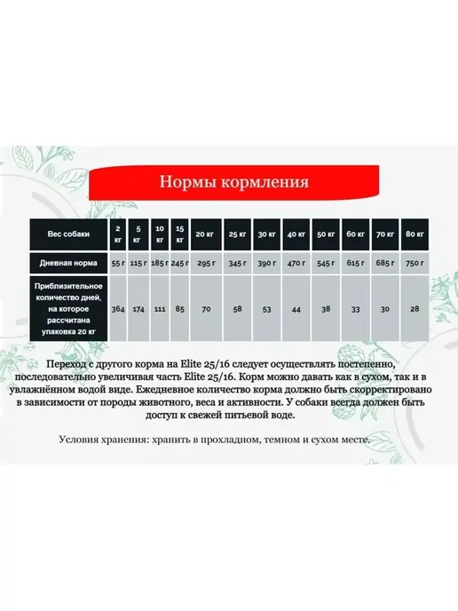 Сухой корм Flatazor Elite Птица для собак, 20 кг, фото 3