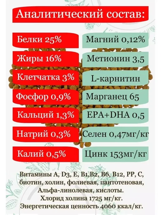 Сухой корм Flatazor Elite Птица для собак, 20 кг, фото 4