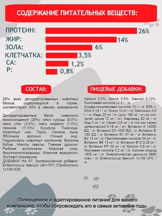 Сухой корм Flatazor Elite Птица для собак, мелкие, 20 кг, фото 4
