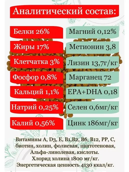 Сухой корм Flatazor Elite Rice для собак, взрослые, ягненок, 20 кг, фото 5