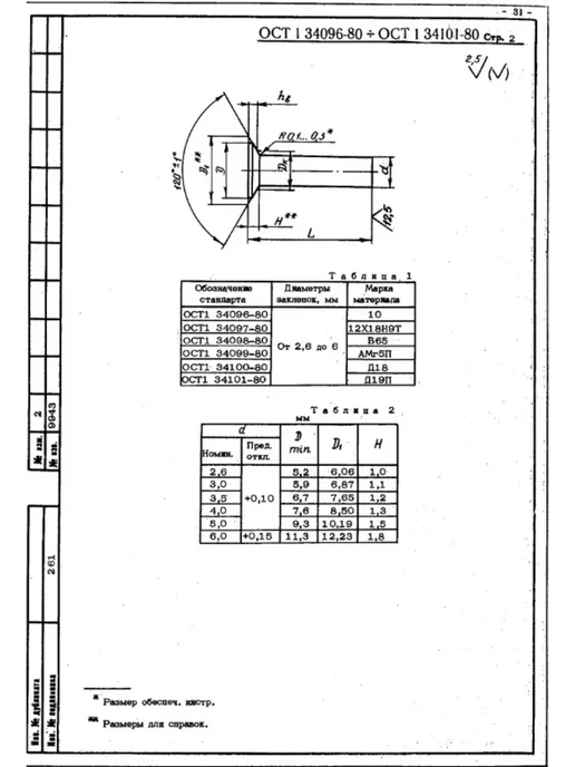 ООО ПК Стандарт-Метиз Заклепка 3-6-Ан.Окс-ОСТ 1 34100-80 (100 штук), 100 шт, фото 3