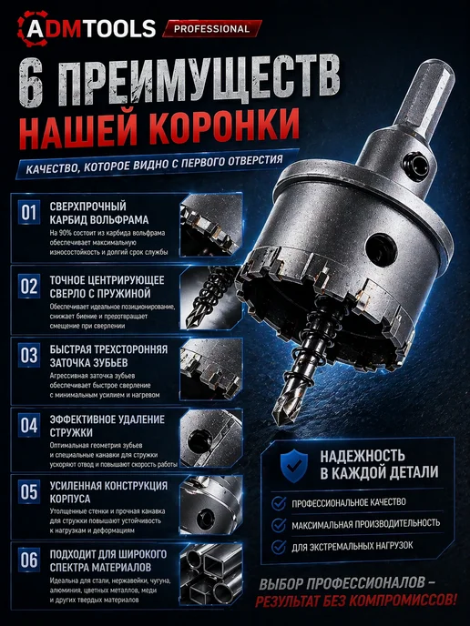 ADM Tools Professional Коронка по металлу 25мм с победитом, вариант, фото 3