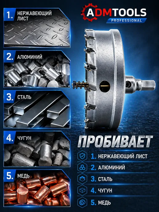 ADM Tools Professional Коронка по металлу 25мм с победитом, вариант, фото 5