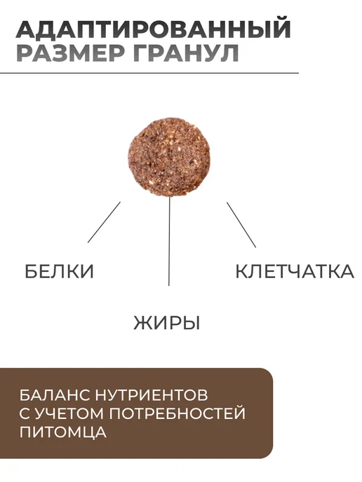 Сухой корм Chicopee Pro Nature для собак, взрослые, 20 кг, фото 2