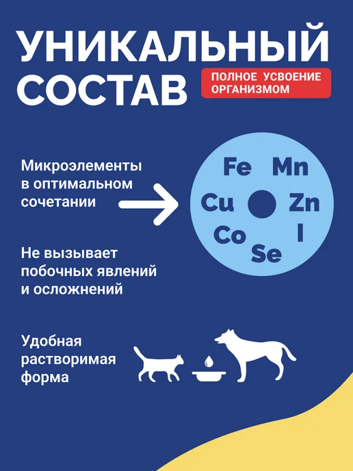 Хелавит С / Витаминно-минеральный комплекс Кормовая добавка для собак и кошек, Хелавит С 70 мл, 70 мл, фото 4