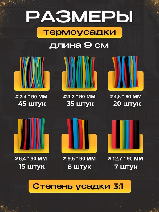 FedotOFF Термоусадка для проводов клеевая, термоусадочная трубка, синий, фото 2