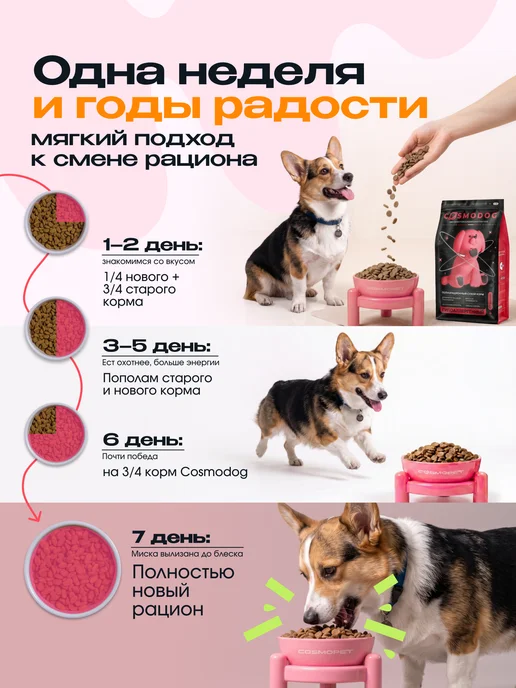Сухой корм cosmodog Пробиотиком для собак, ягненок, 10 кг, фото 7