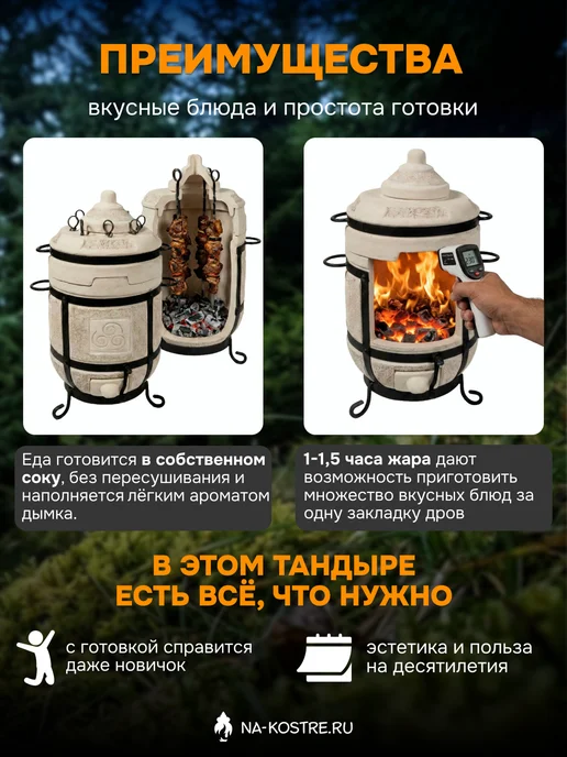 Тандыры Амфора Тандыр Привал – компактная печь для идеального отдыха, вариант, фото 8