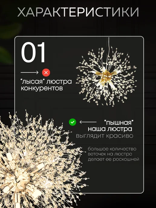 TechPulse Люстра светодиодная подвесная хрустальная одуванчик в зал, белый, фото 7