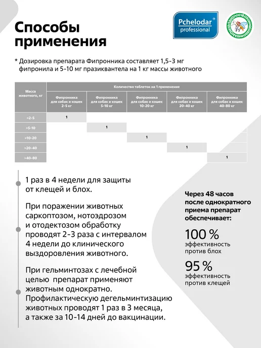 Пчелодар Фипронника таблетки от паразитов для собак и кошек, вариант, фото 4