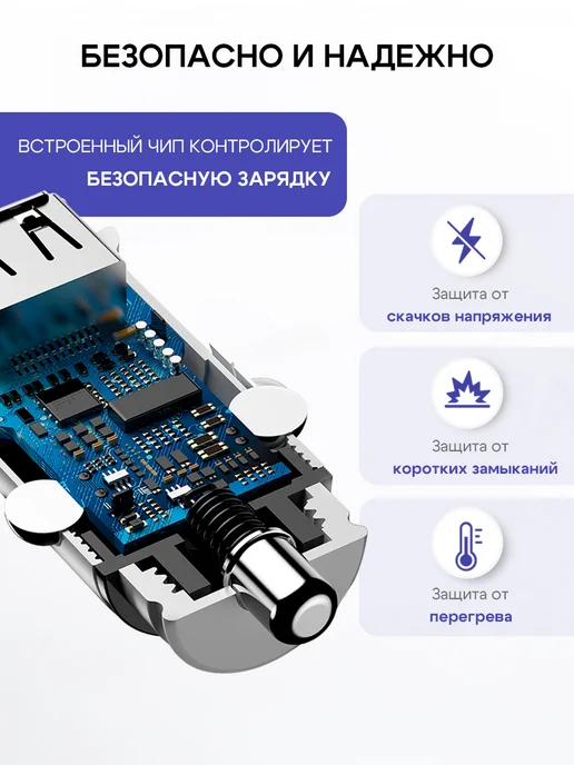 GQbox Зарядка в прикуриватель 20w для Iphone, 20 Вт, фото 4