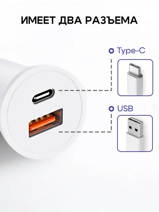 GQbox Зарядка в прикуриватель 20w для Iphone, 20 Вт, фото 5