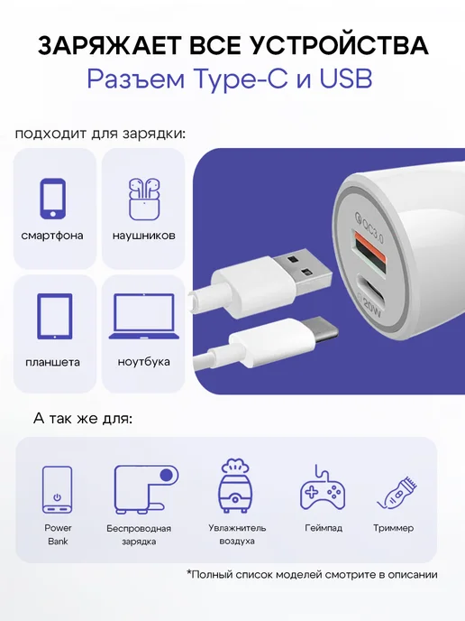 GQbox Зарядка в прикуриватель 20w для Iphone, 20 Вт, фото 6
