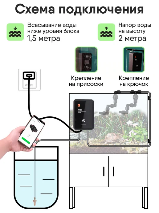 Waterstore Система орошения для террариума c WI-FI, черный, фото 7