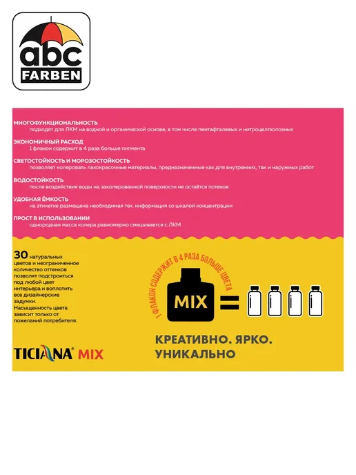 TICIANA Колер универсальный мятный 80мл ABC Farben, 80 мл, фото 7