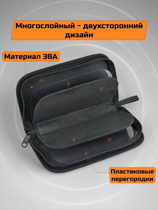 Трифон Сумка чехол для блесен и приманок, 16x11 см, фото 2