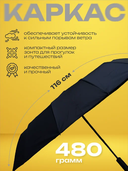 Зонт автомат антиветер 12 усиленных спиц, черный, фото 2