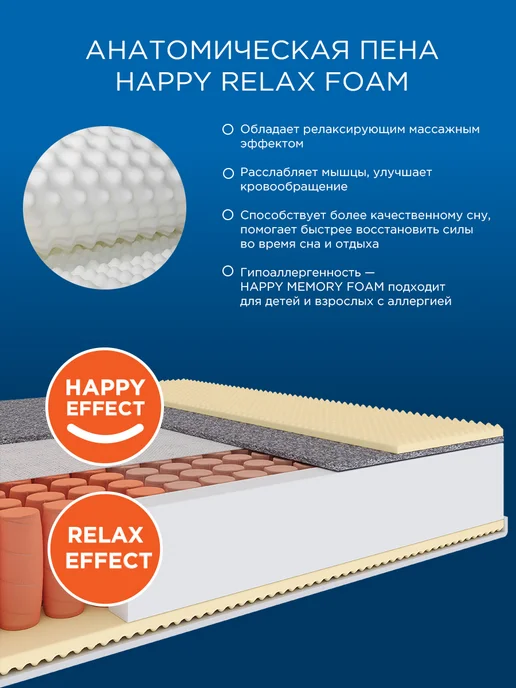 HAPPY MATTRESS Матрас HAPPY CLOUD 12 MASSAGE 85х190 см ортопедический, 60x185 см, фото 5