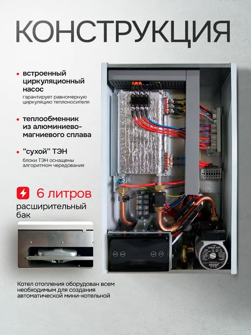 ARDERIA Котел электрический настенный E 20 (20 кВт) v3, белый, фото 3