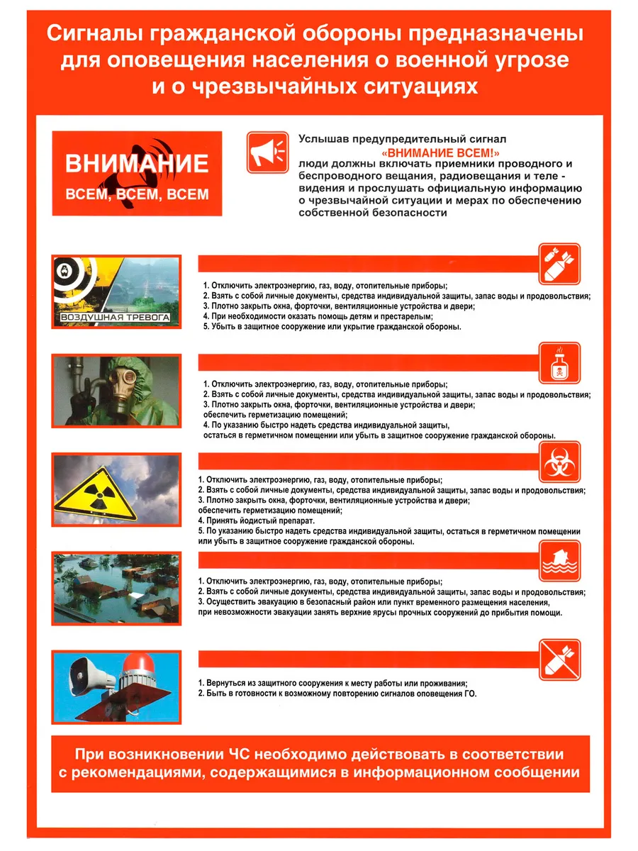 Плакат Сигналы гражданской обороны предназначены для оповеще
