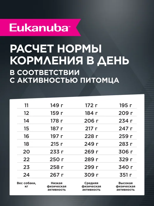 Сухой корм Eukanuba для собак, средние, курица, 3 кг, фото 5