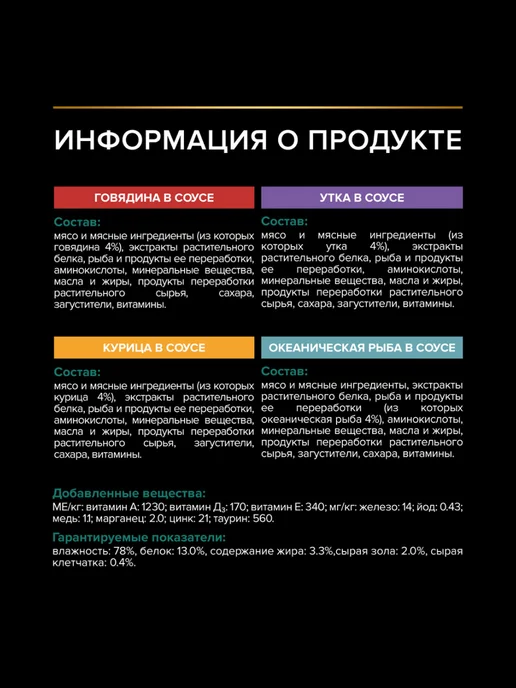 PRO PLAN Набор паучей Nutrisavour Sterilised для кошек, 85 г х 80 шт, 85 г, 80 шт, фото 7