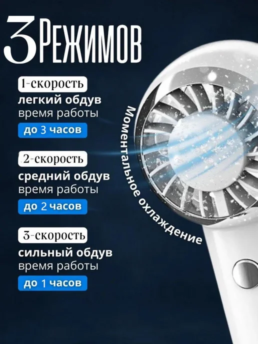Menron mini вентилятор на руку, вариант, фото 6