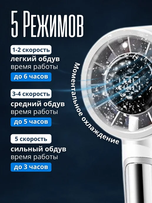 Menron Вентилятор настольный мини ручной с USB 3600 мАч, 3600 мАч, фото 5