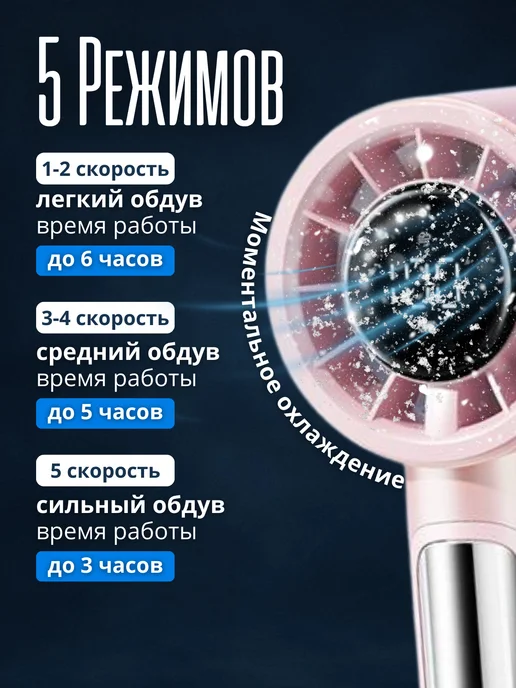 Menron Вентилятор настольный мини ручной с USB 3600 мАч, 3600 мАч, фото 3
