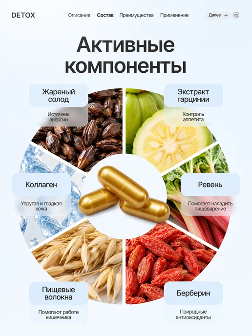 Капсулы для похудения - жиросжигатель эффективный, 30 шт, фото 2