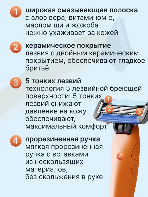 Бритва мужская станок для бритья 5 лезвий, 2 шт, фото 4