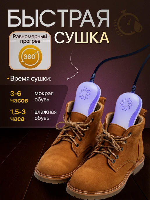 Trend Hot Сушилка для обуви электрическая с таймером, вариант, фото 2