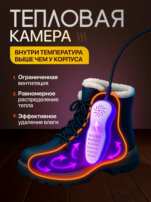Trend Hot Сушилка для обуви электрическая с таймером, вариант, фото 4