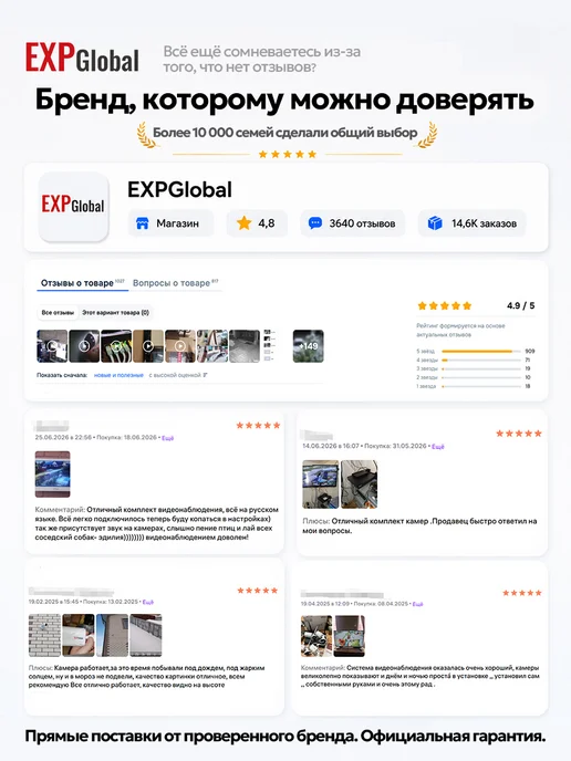 EXPGlobal Купольная камера видеонаблюдения IP Камера POE 5Мп, белый, фото 2