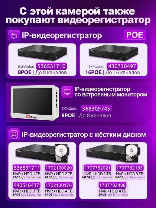 EXPGlobal Купольная камера видеонаблюдения IP Камера POE 5Мп, белый, фото 4