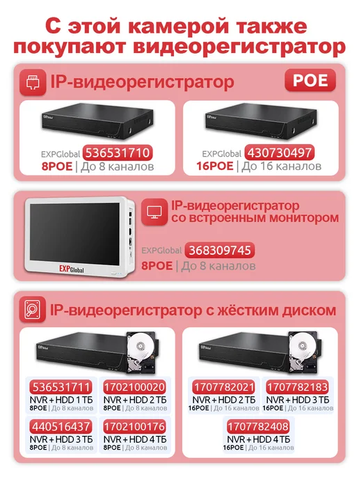 EXPGlobal Купольная камера видеонаблюдения IP Камера POE 8Мп, белый, фото 4