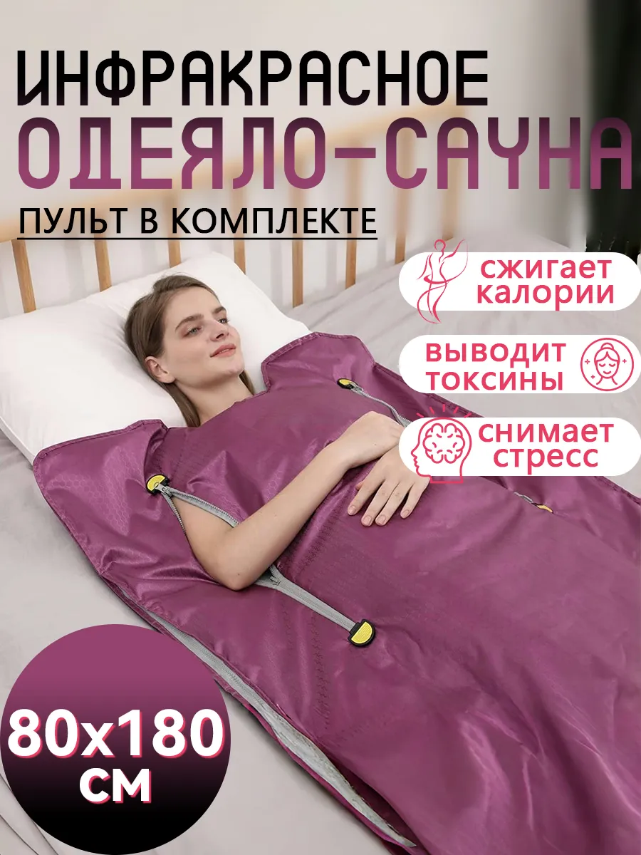 Термоодеяло для обертывания и похудения 80*180cm