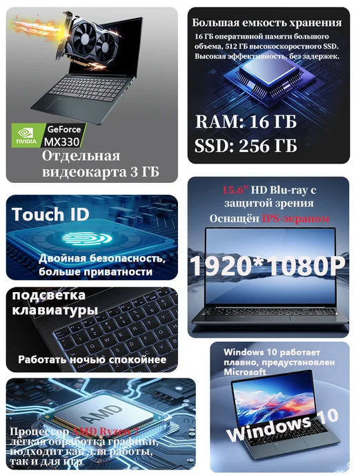 Fynix Игровой ноутбук 15.6'' с дискретной видеокартой MX330, 16 ГБ…, 16 ГБ, фото 2