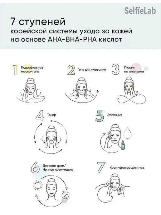 Selfielab Пилинг косметический с АНА-кислотами для сухой и нормальной, 60 мл, фото 3