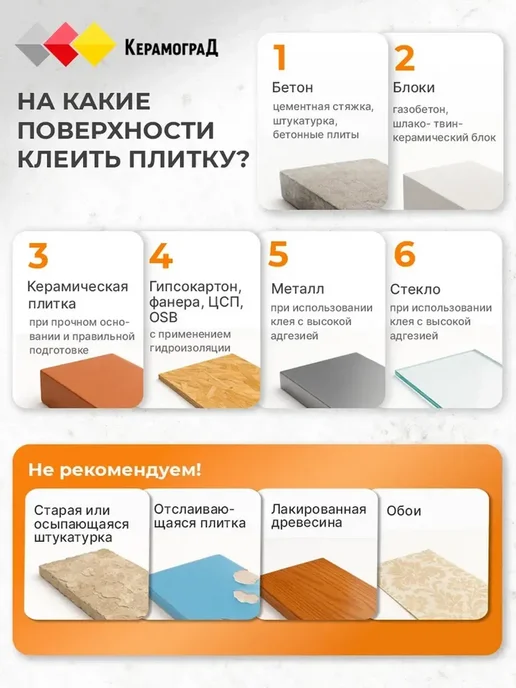 Керамоград Мозаика из камня 30,5х30,5см P55p 1 cетка, 30 5х30 5см P55p, фото 7
