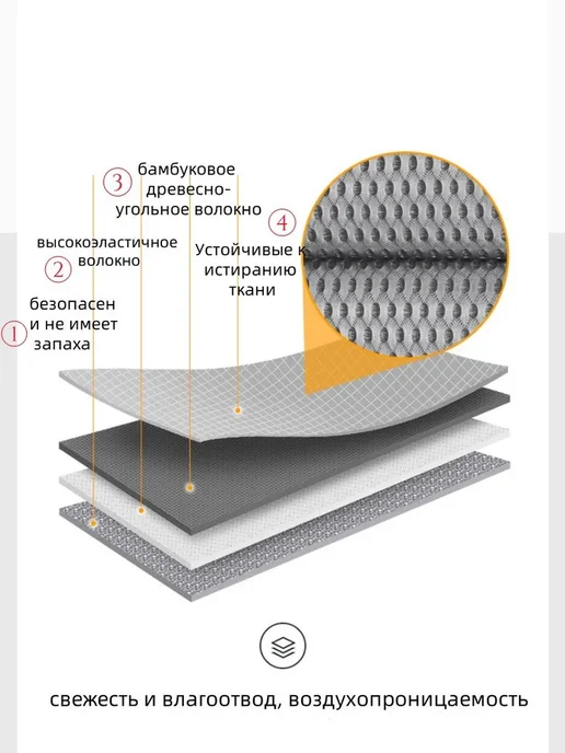 mircamping Шезлонг для дачи и отдыха складной с матрасом, вариант, фото 4