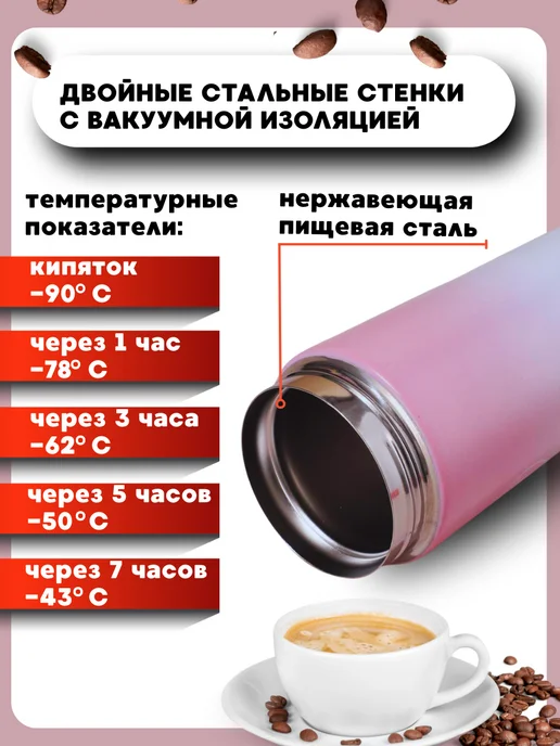 Lady’s love Термокружка автомобильная для кофе 500 мл, 500 мл, фото 5