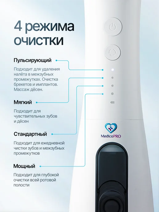 Medicopro Ирригатор для зубов портативный, белый, фото 4