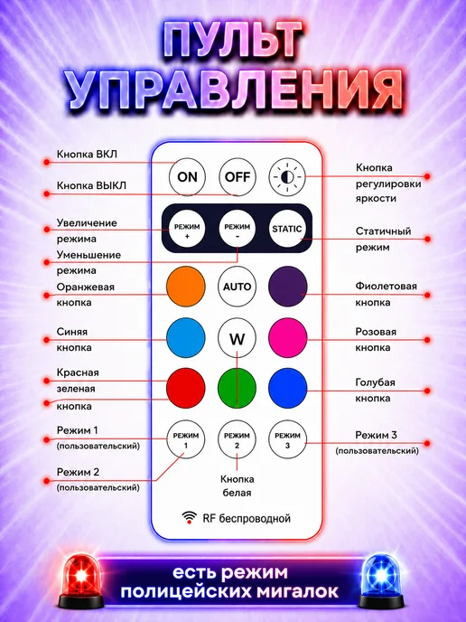 SueTA Cars Стробоскопы для самокатов, велосипедов и коньков, вариант, фото 4