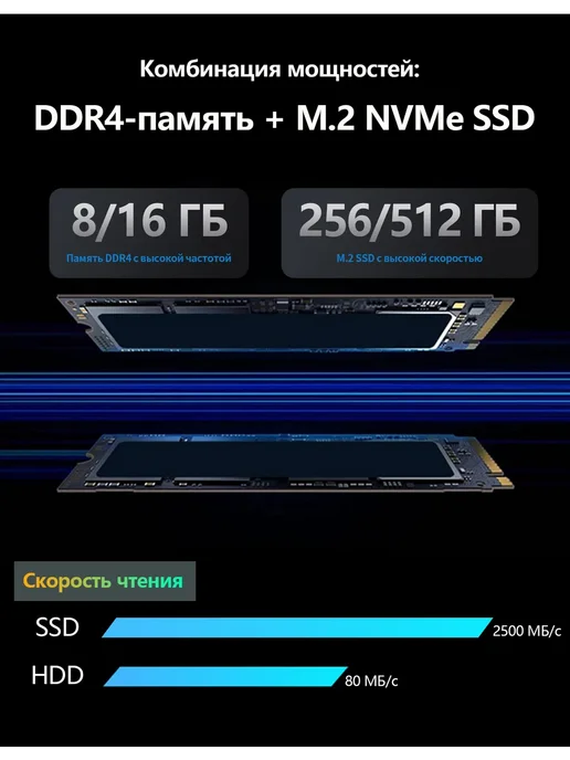 Cooyes Ноутбук для работы и учебы 15.6" N5095A 8 ГБ 256 ГБ M.2 SSD, 16 ГБ, 256 ГБ, фото 5